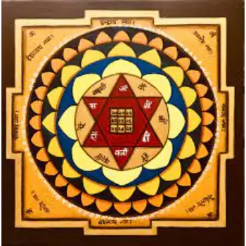 Kuber Yantra 